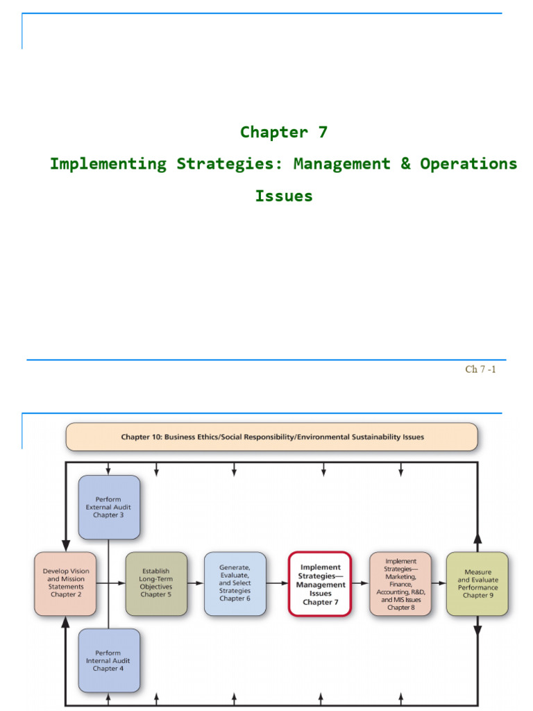 Strategic MGMT Ch-7 | PDF | Policy | Organizational Structure