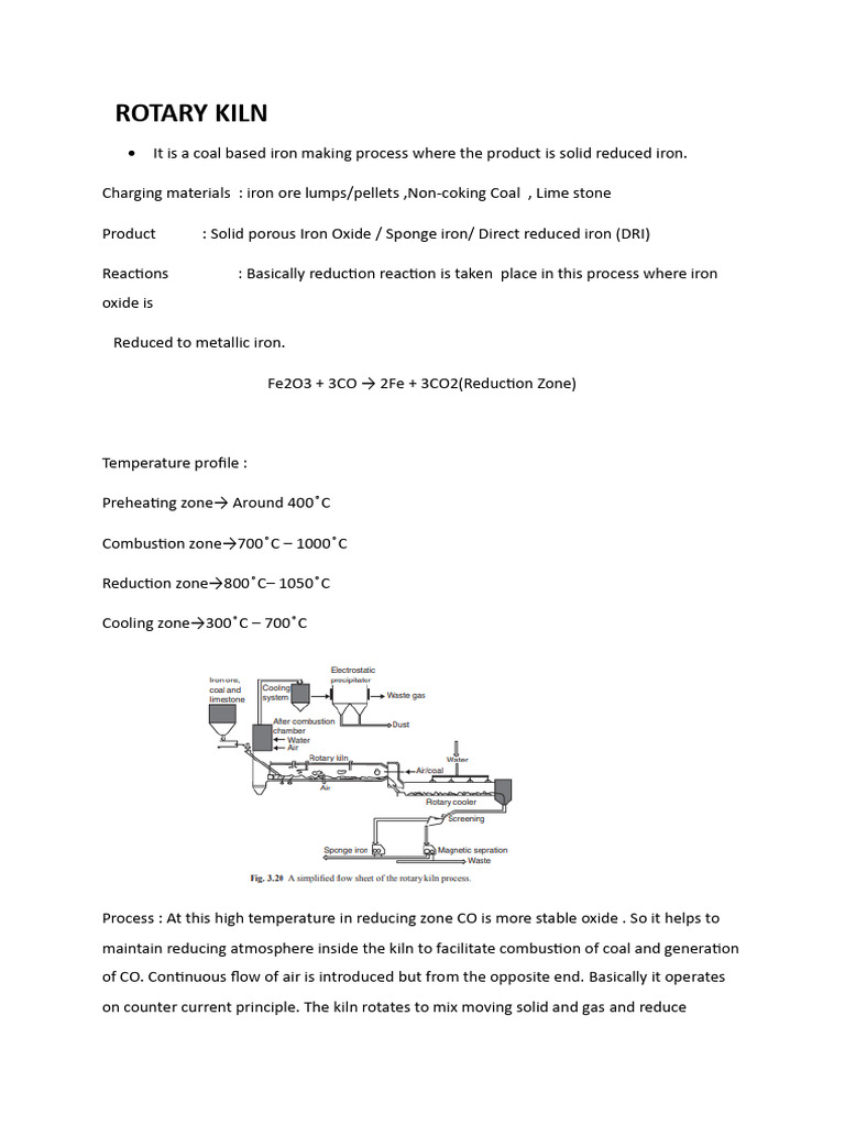 Rotary Kiln Iron Reduction Process | PDF