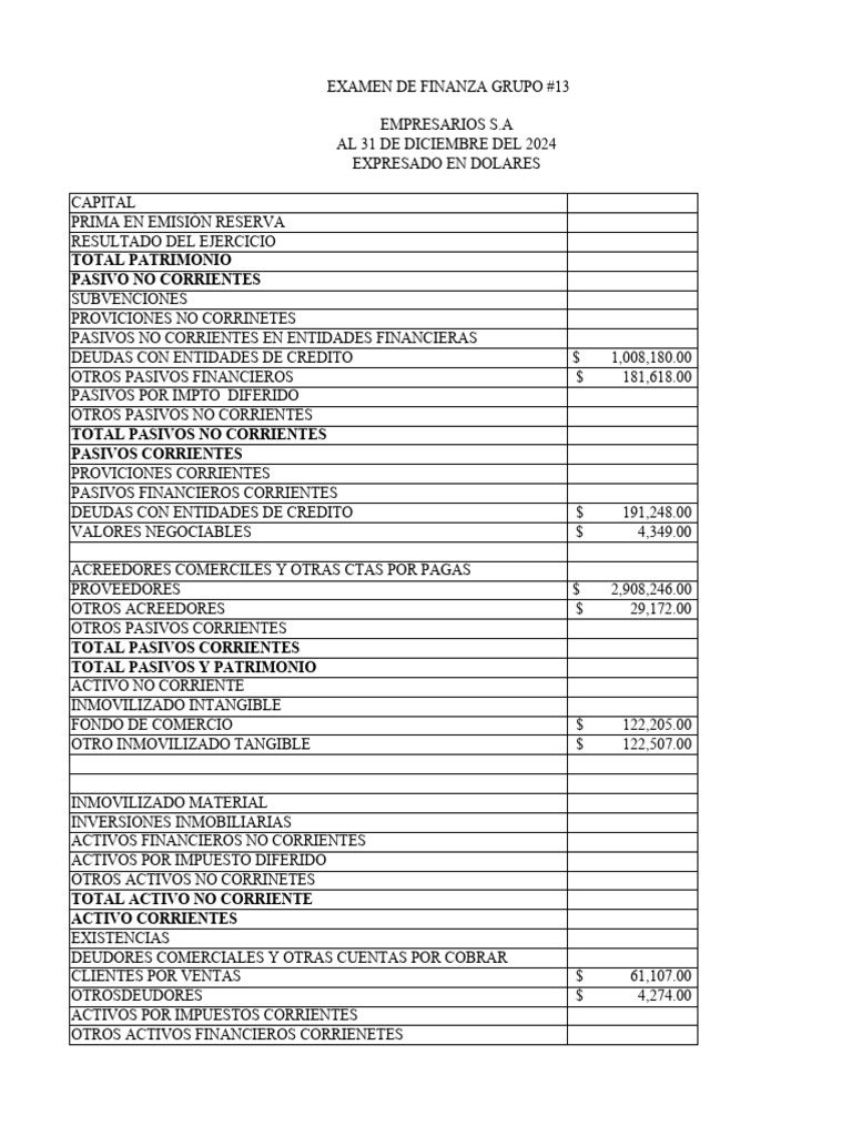 Examen de Finnza 1 Grupo 13 | PDF | Estado financiero | Deuda