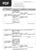 Competências Teatro