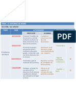 Fases Sesión de Aprendizaje