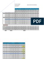 Tabla de Proyecto