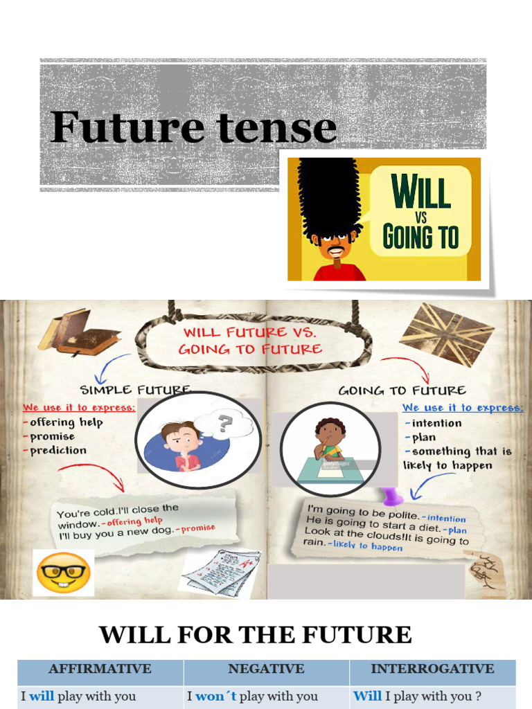 Future Simple | PDF | Linguistic Typology | Languages