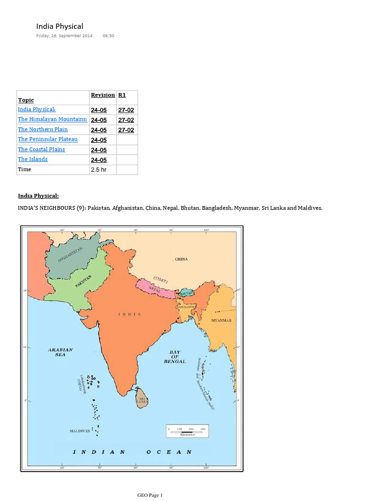 India Physical | PDF | Himalayas | Indus River