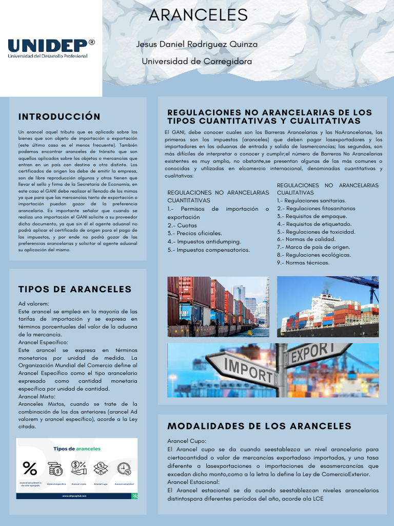 QUE ES ARANCELES intelligence overview