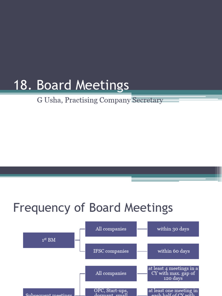 Board Meetings PDF Quorum Government