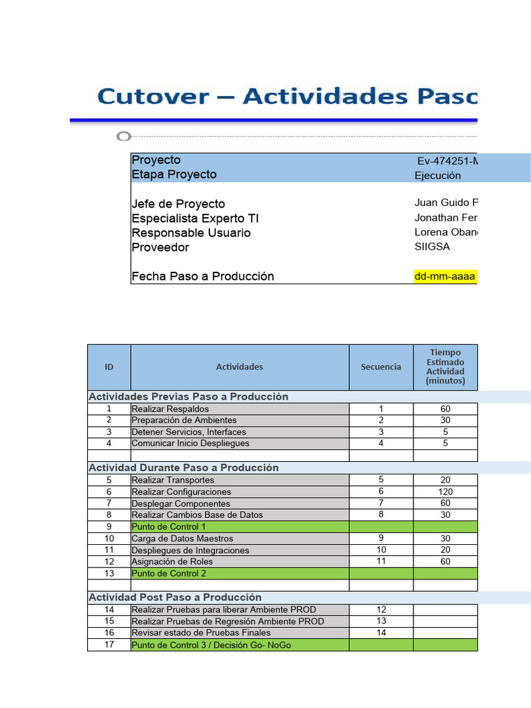 X22.-Pauta de Cutover PROD | PDF | Informática