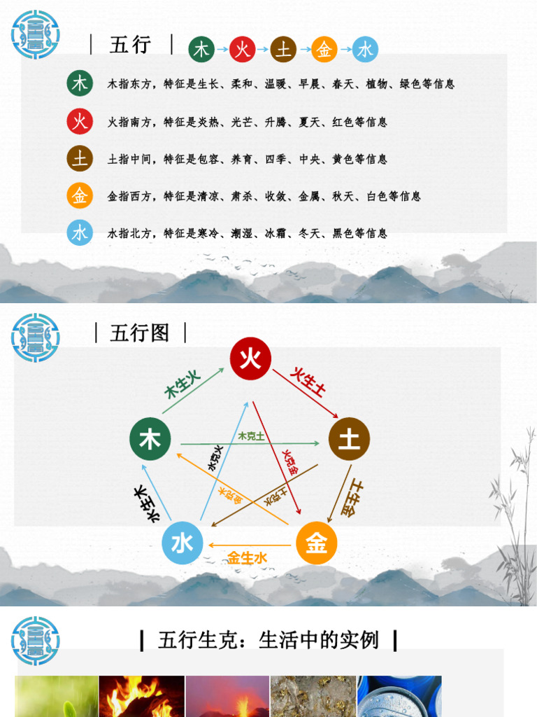 第一课笔记-五行八卦| PDF