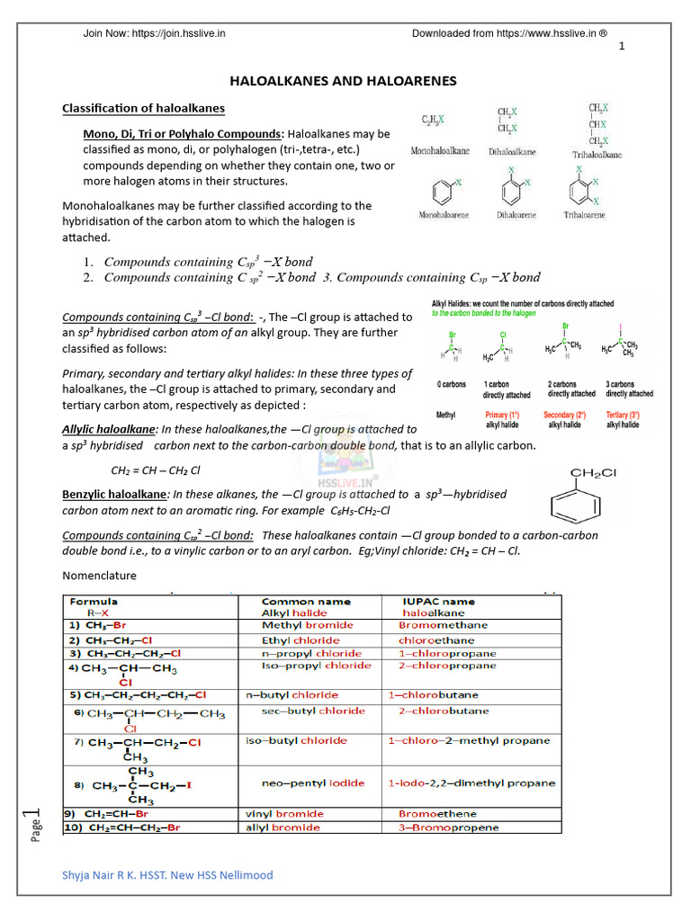 Hsslive - Chem-Chap-10-Alkyl Halides & Aryl Halides - Shyja | PDF ...