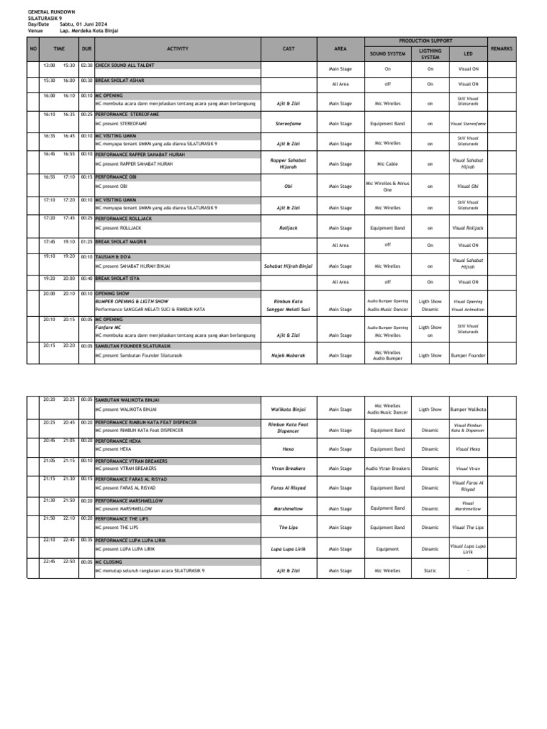Silaturasik 9 Event Rundown Schedule | PDF