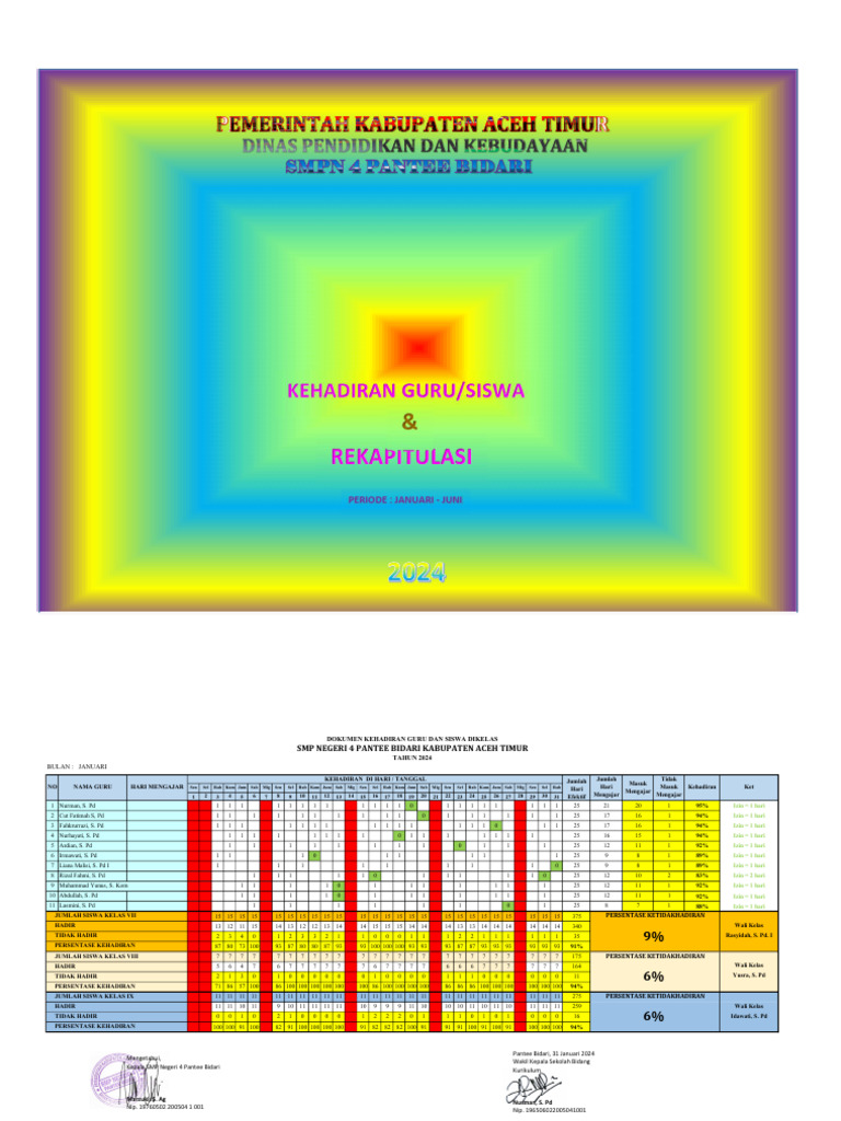 Rekap Absen | PDF