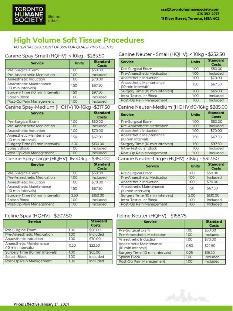 2024 Pet Surgery Pricing Guide | PDF | Neutering | Anesthesia