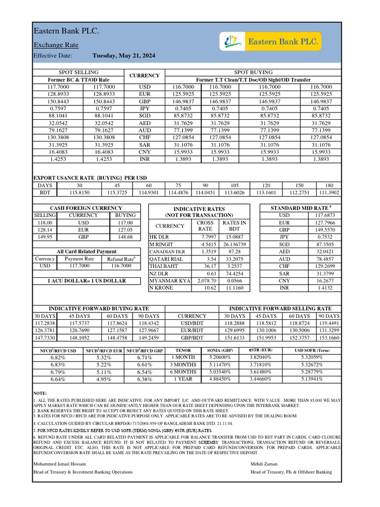 Current Foreign Exchange Rates Overview | PDF | Exchange Rate | United ...