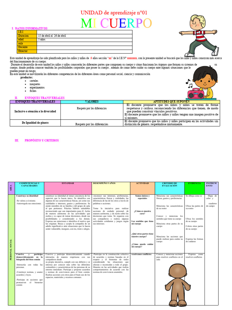 Unidad de Aprendizaje: Mi Cuerpo 5 Años | PDF | Aprendizaje | Las emociones