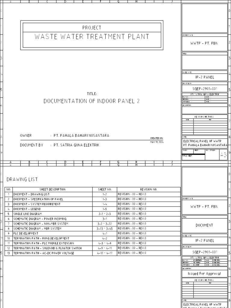01 Pbn-Ip2 | PDF