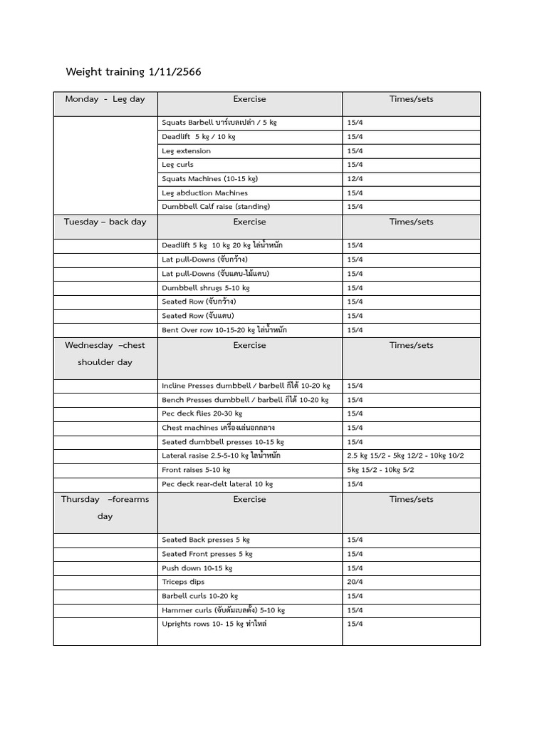 Weight Training Programme PDF