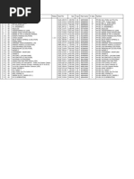 小沢誠治  小澤征爾アニヴァーサリー・ボックス（11CD） | HMV&BOOKS