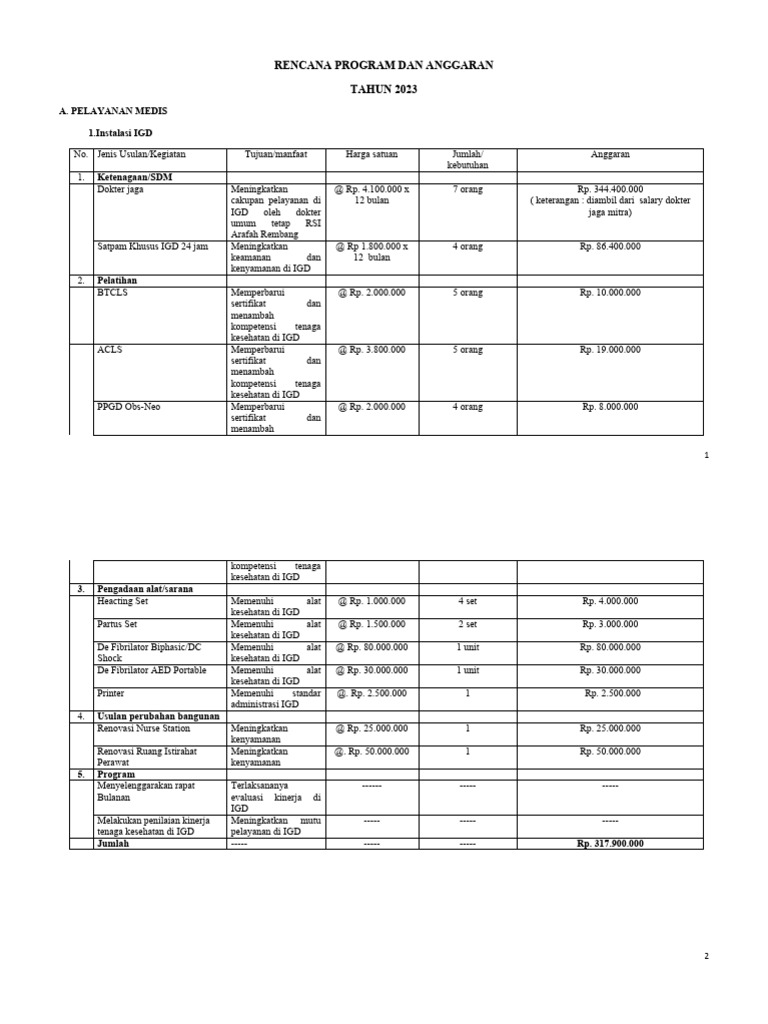 Rab RS | PDF | Bisnis | Pengelolaan Keuangan & Uang