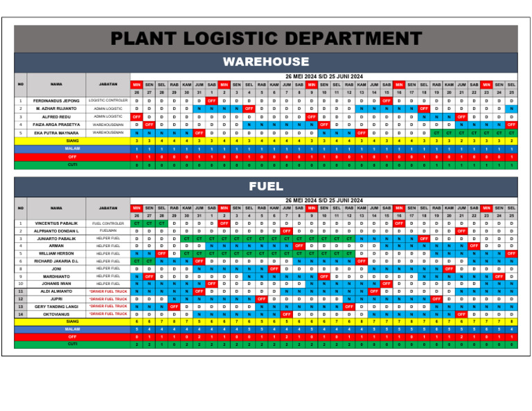 Logistic Department Schedule 2024 | PDF