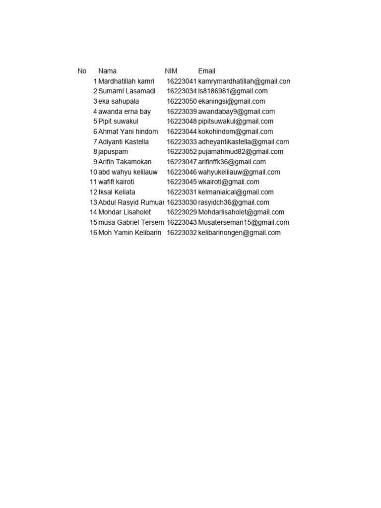 Student Contact Information List | PDF | Lifestyle