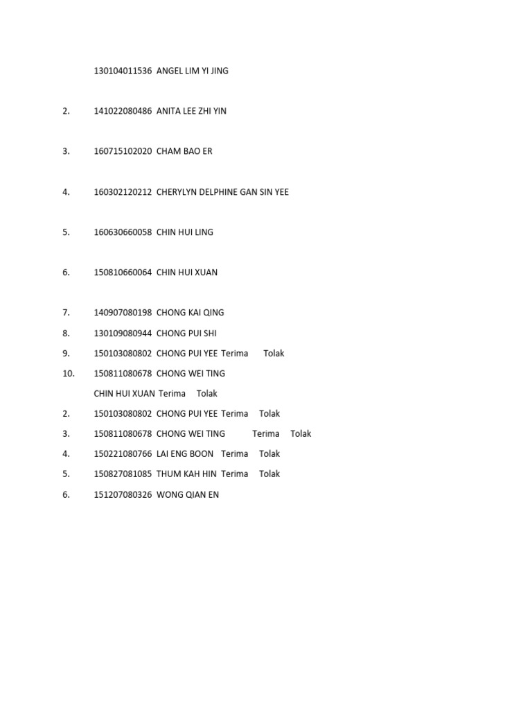 List of Names and Status Updates | PDF