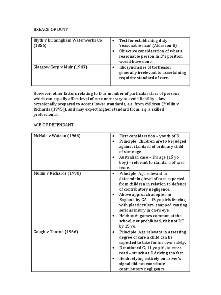 Negligence - Breach of Duty | PDF | Standard Of Care | Negligence
