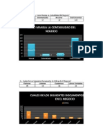 Encuestas de Negocios.........