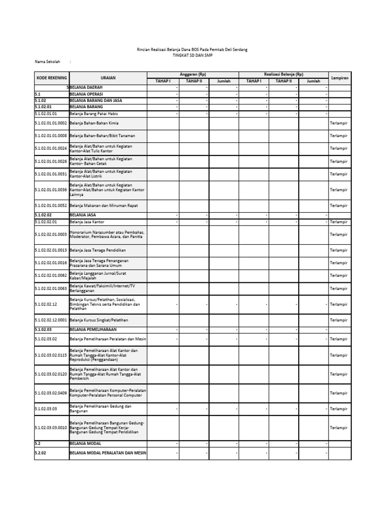 Form permintaan data realisasi pdf