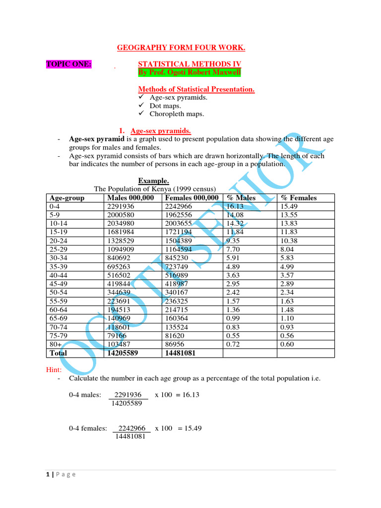 Geog bk4 ogoti senior 1 pdf irrigation agriculture