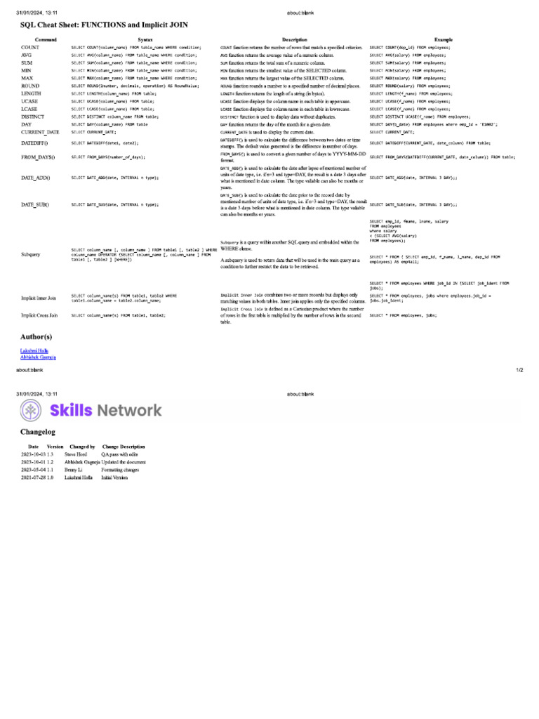 SQL Cheat Sheet FUNCTIONS and Implicit JOIN | PDF
