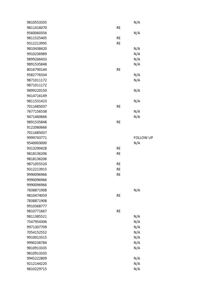 Contact List with Follow-Ups and REs | PDF