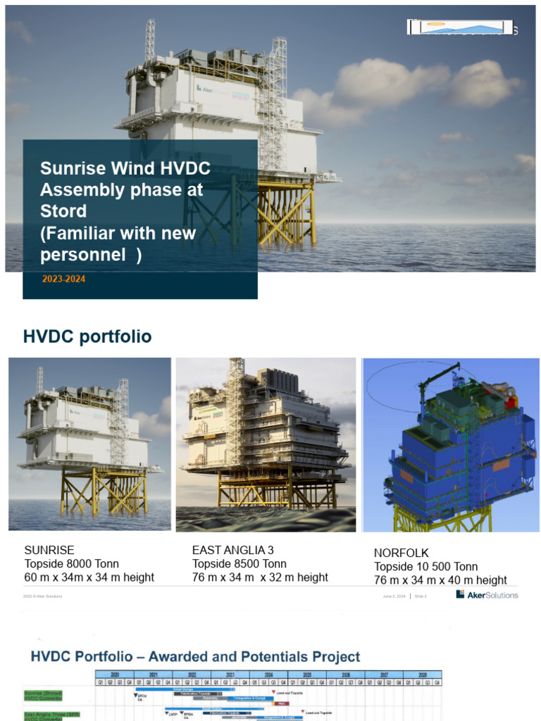 HSSE Familiarization New Personnel Rev 04.10.23 | PDF | Fires | Scaffolding
