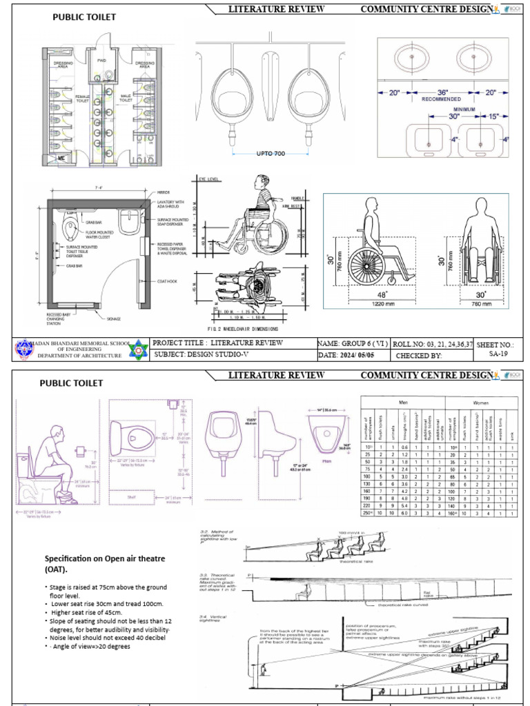 Community Centre Design Literature Review | PDF | Social Programs ...