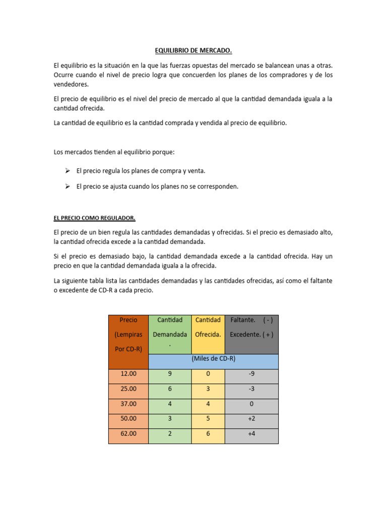 Equilibrio de Mercado: Precio y Cantidad | PDF | Precios | Equilibrio ...