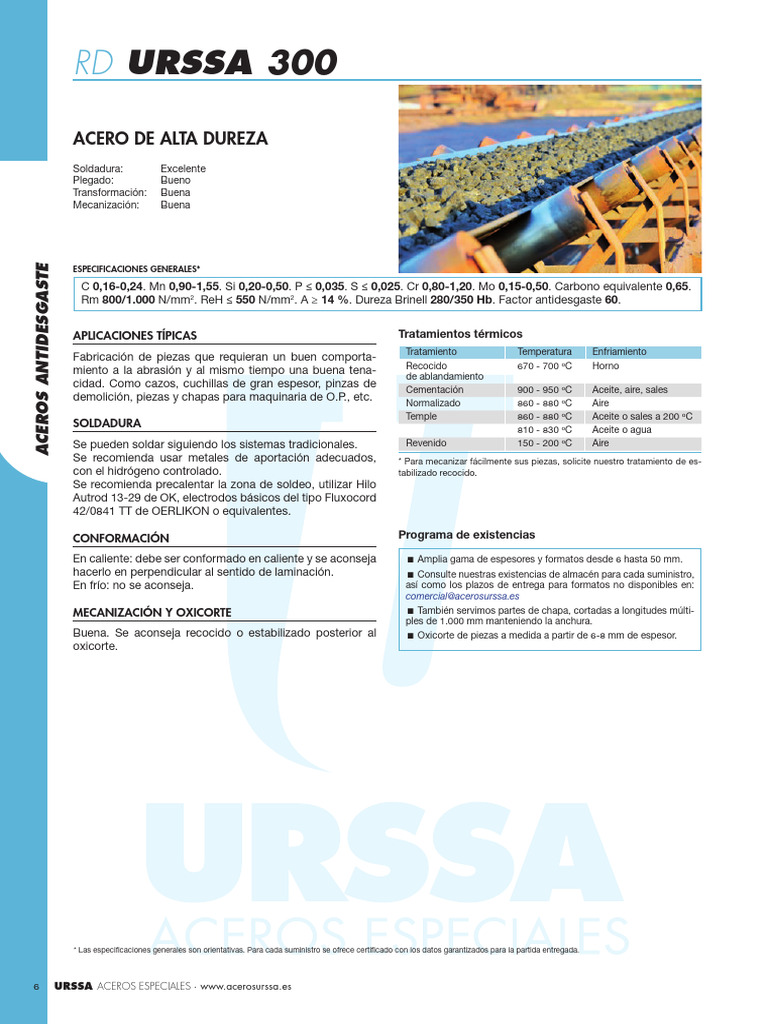 Urssa Antidesgaste Urssa30054654 | PDF | Construcción | Soldadura