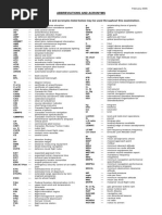 ICAO Abbreviations CheatSheet | PDF