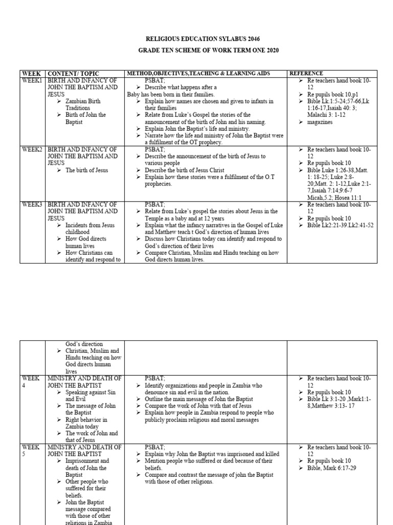 re-2020-pdf-john-the-baptist-jesus