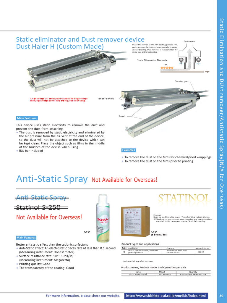Static Elimination and Dust Removal Device | PDF | Dust | Ion