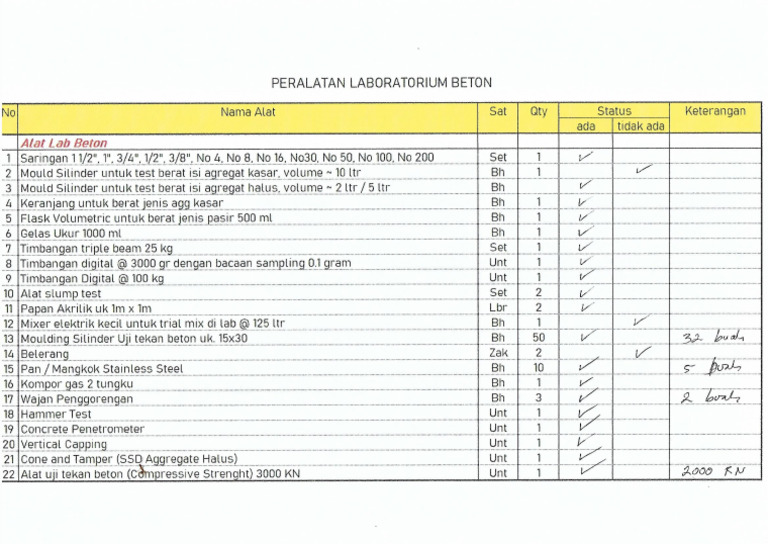 Daptar Alat Lab, Jo | PDF