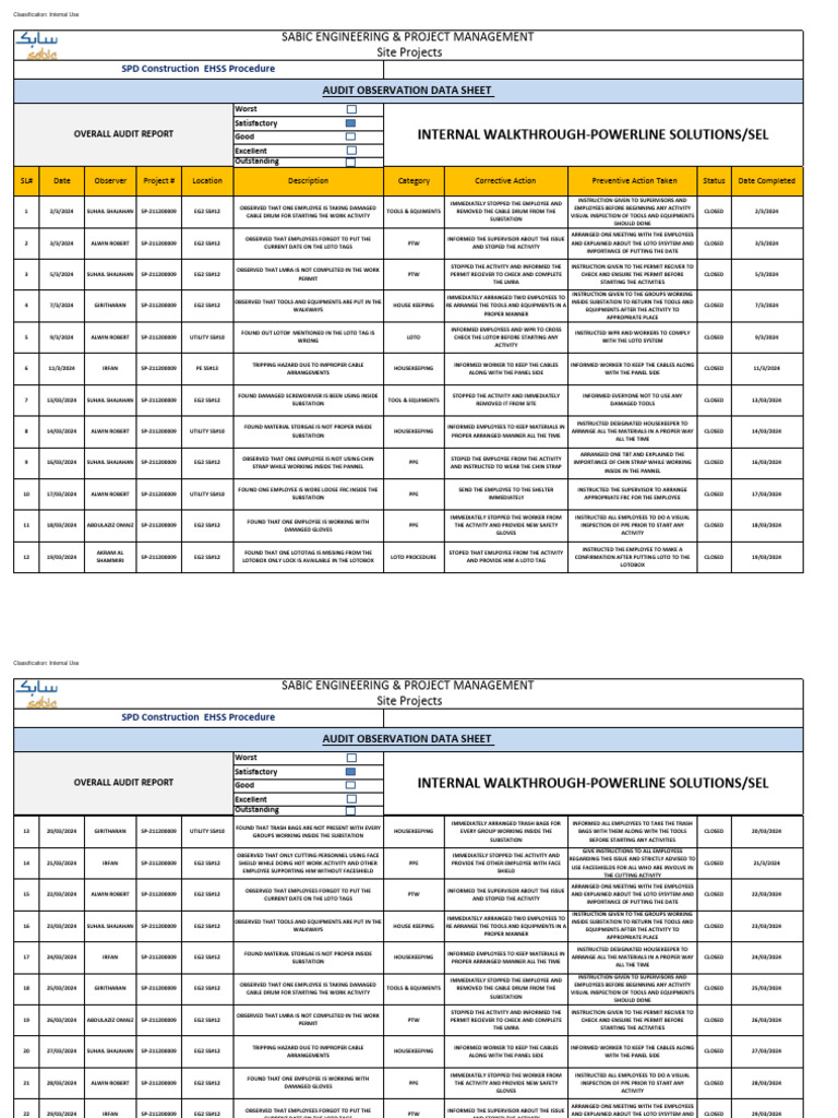 Internal Walkthrough 1 PDF Occupational Safety And Health Safety