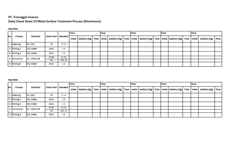 Daily Check Sheet PT. Tritunggal Swarna (Al) | PDF | Home & Garden