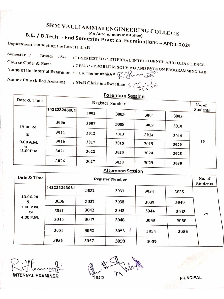 End Semester Practical Examination 2024 | PDF