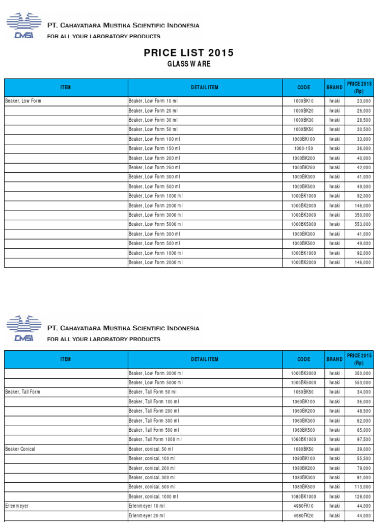 Laboratory Glassware Price List | PDF | Glass Applications | Laboratory ...