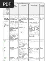 ARTICULAÇÃO CURRICULAR - Grelha global