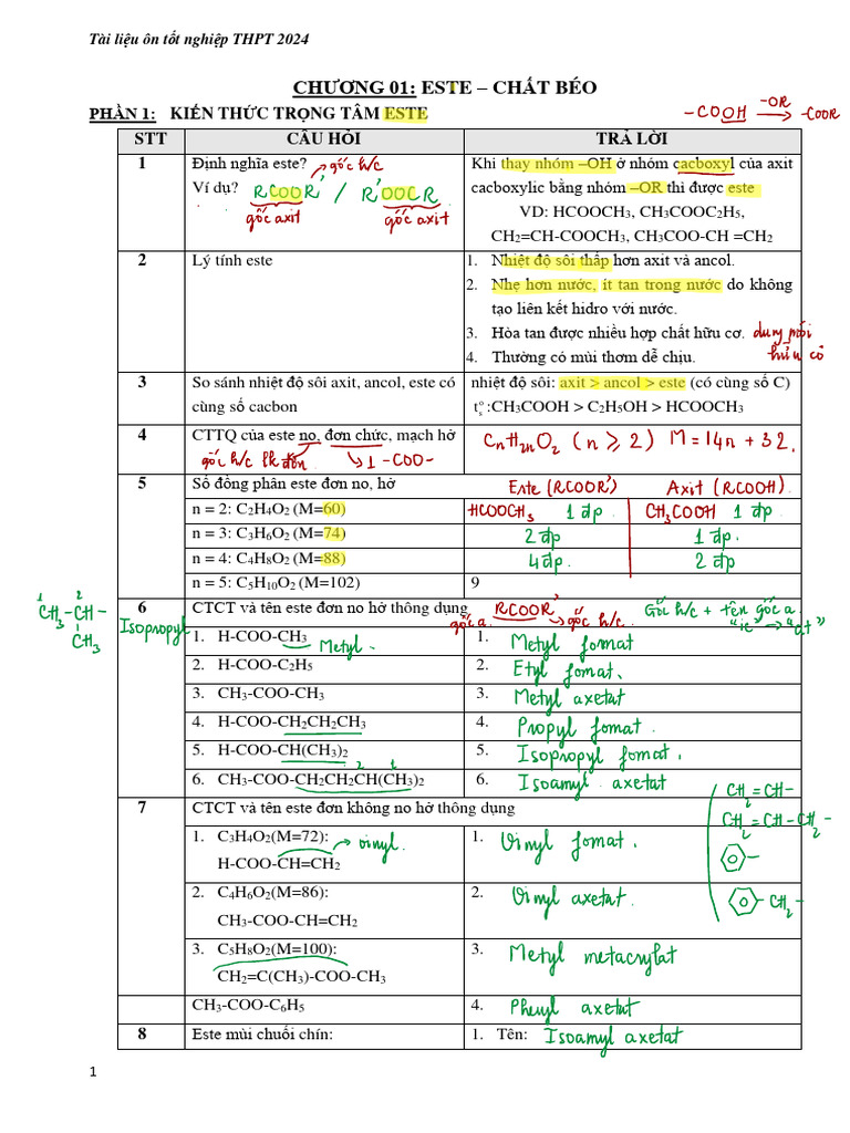 Este Chat Beo CT | PDF