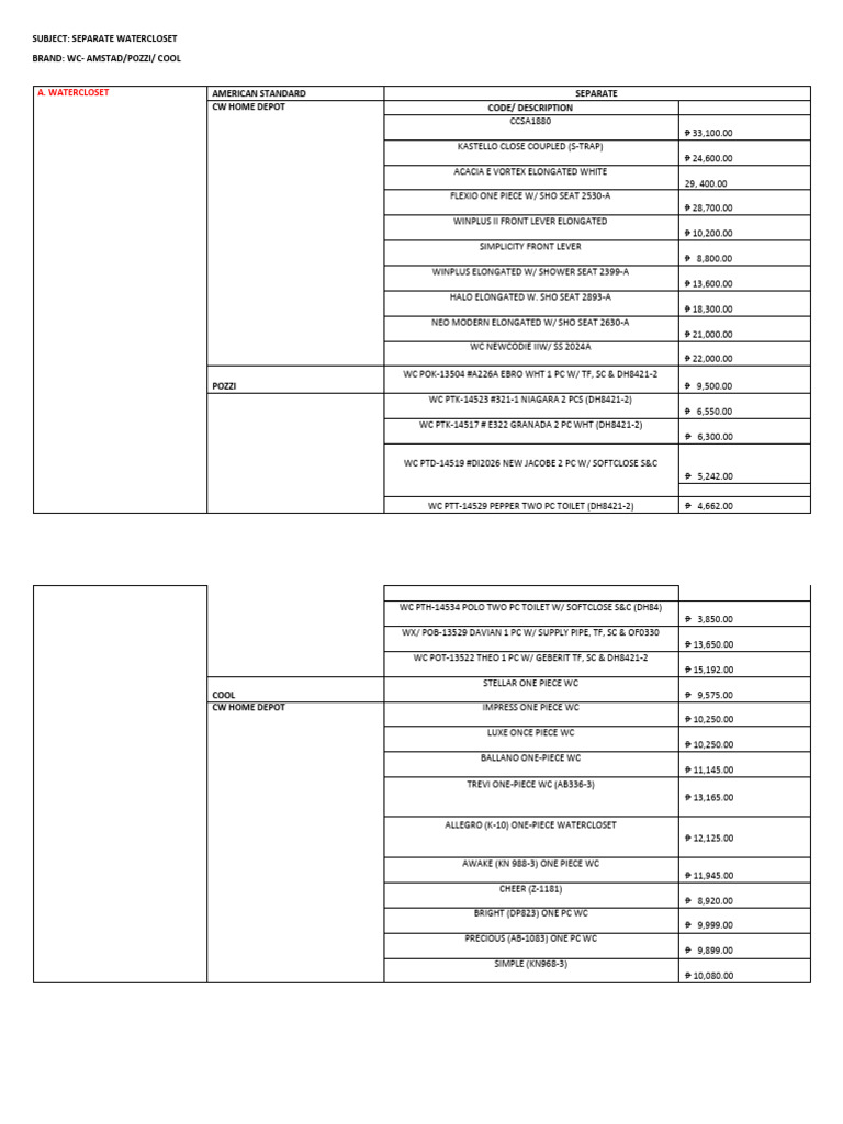 Instagram Name Change Design Name