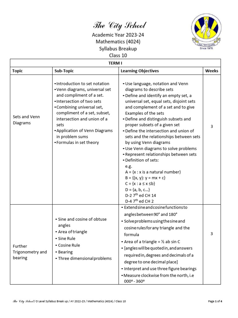 O Level Math Syllabus Guide | PDF | Function (Mathematics) | Set ...
