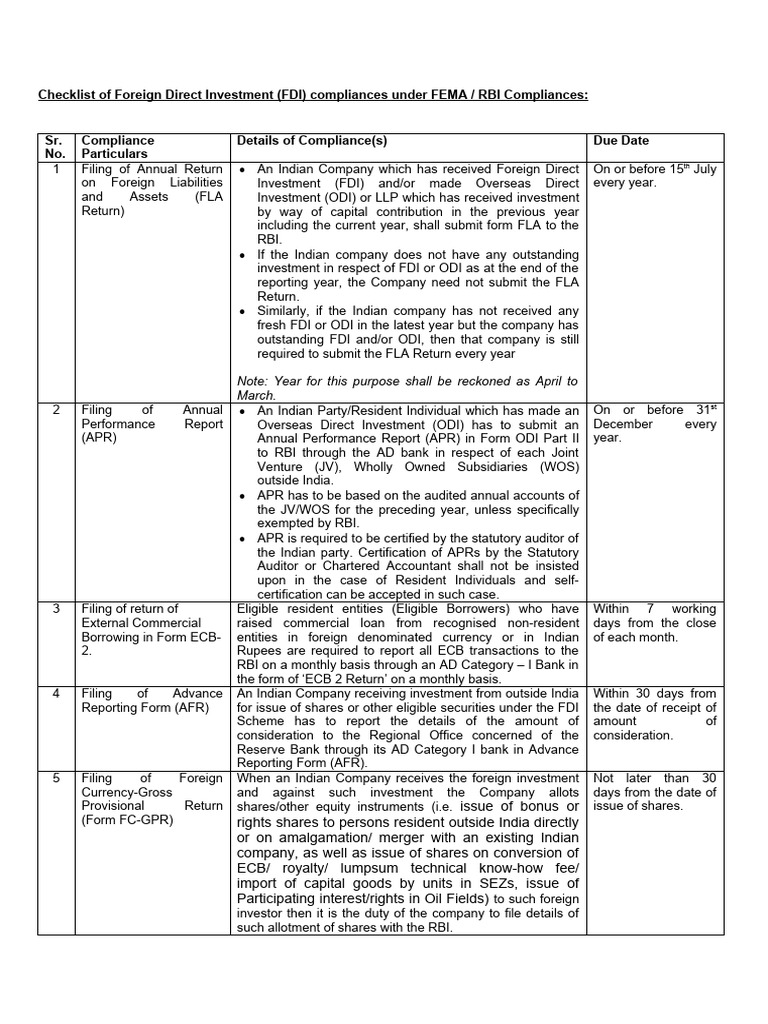FDI Compliance Checklist under RBI | PDF | Reserve Bank Of India | Stocks