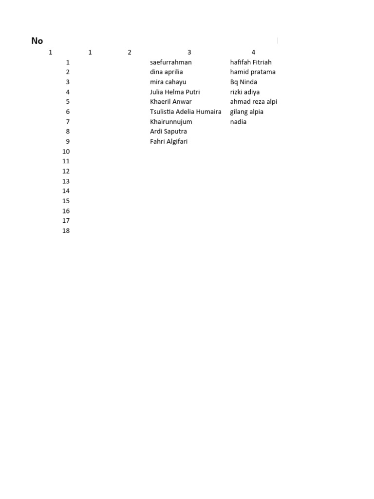 Student Names by Class List | PDF