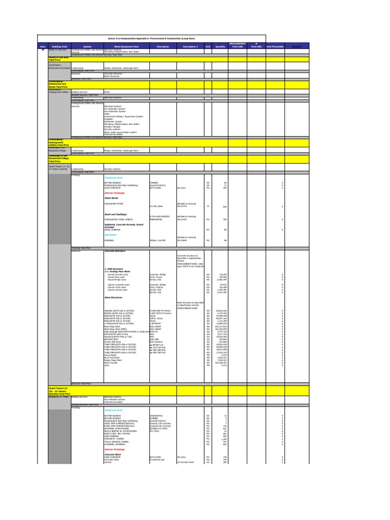 Boq (110912) PDF Wall Concrete